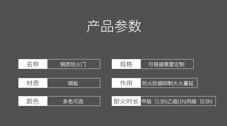 钢质防火门（甲级乙级丙级）(图2)