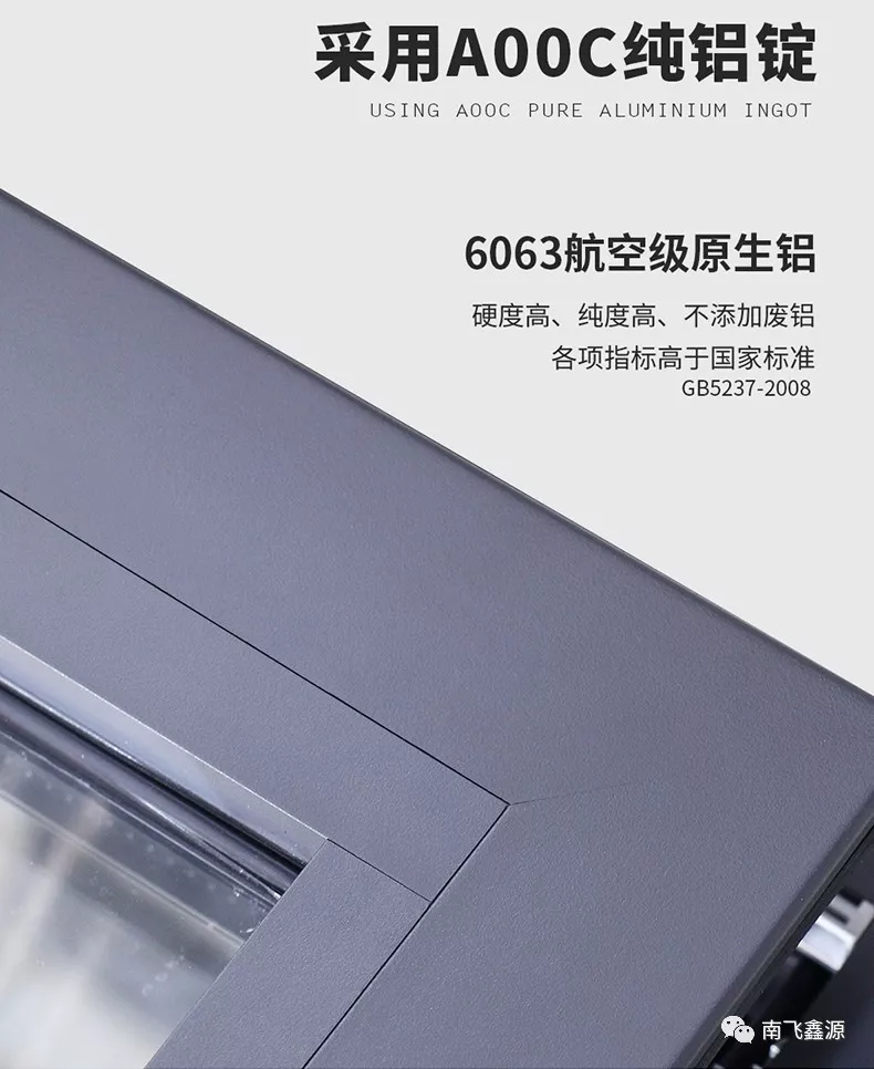 “南鑫”防火窗,让美与安全触手可及!(图4)