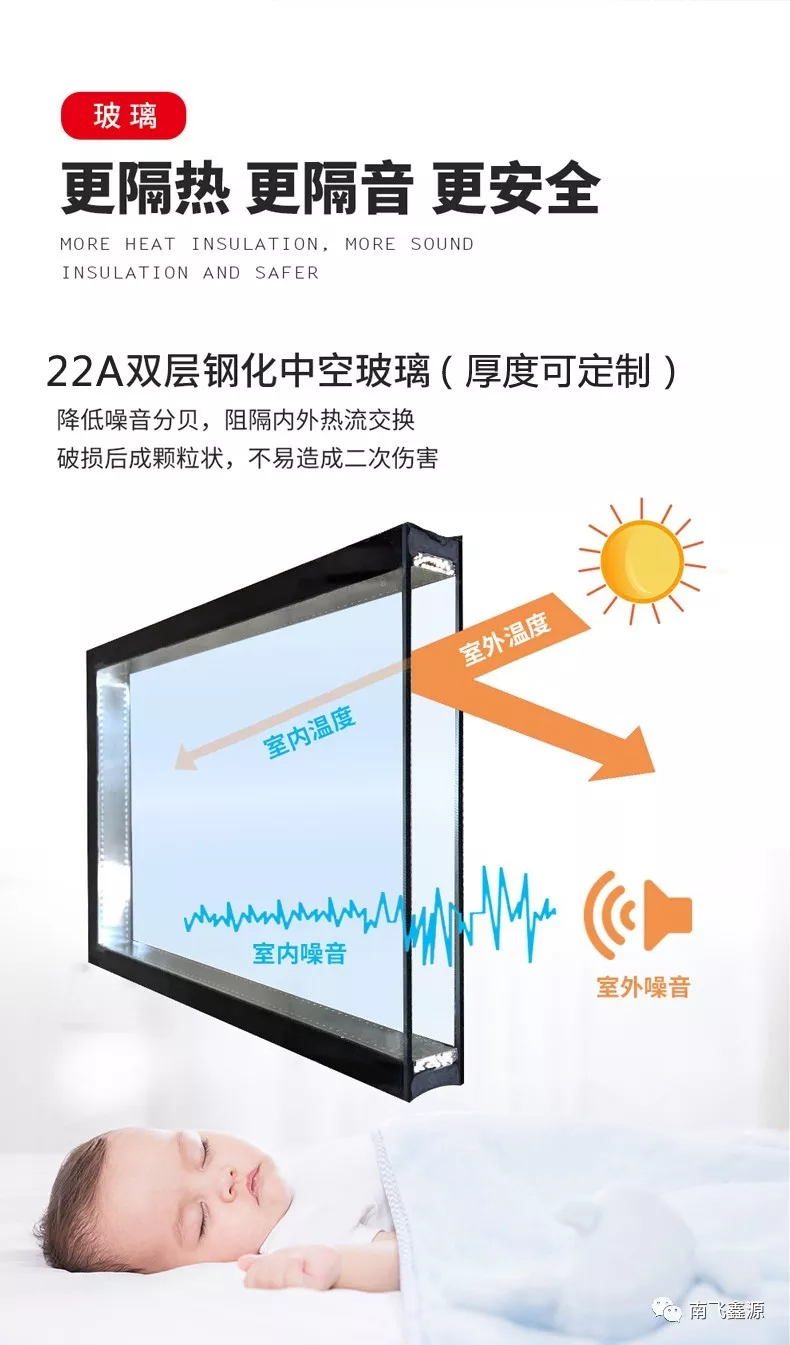 家里装上南鑫防火窗，不但安全还充满文化气息！(图7)